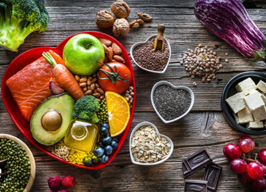 Visual guide to a balanced diet showing healthy food groups for beginners in 2025