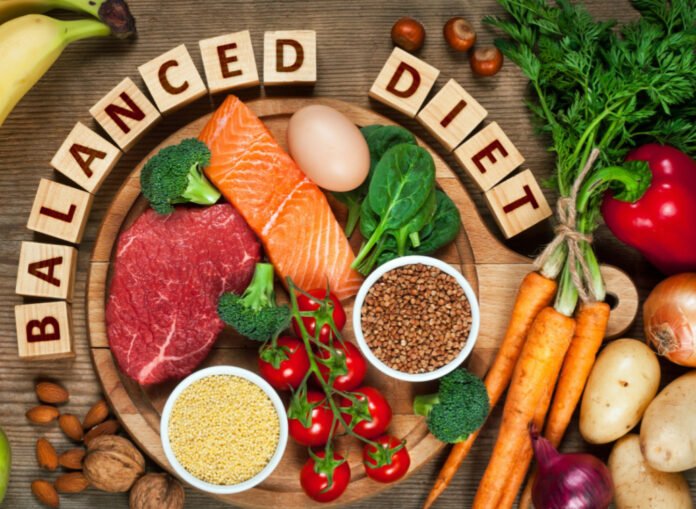 Visual guide to a balanced diet showing healthy food groups for beginners in 2025